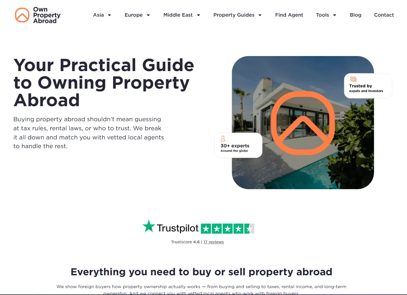 OWN PROPERTY ABROAD: Opening experience and positioning